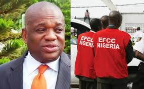 KALU AND EFCC