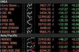 markets23Aug18europe