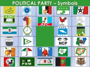 Political parties