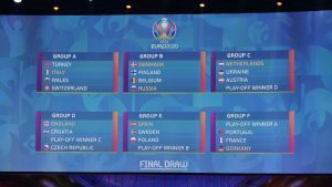 Euro draw