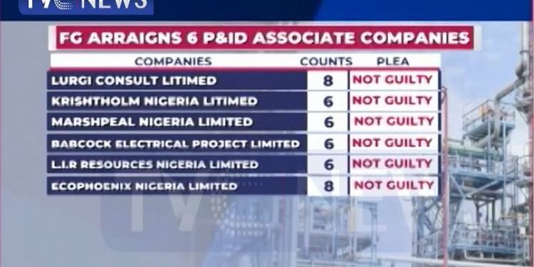 FG arraigns six associate companies for money laundering