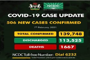 New Project – 2021-02-08T094501.982