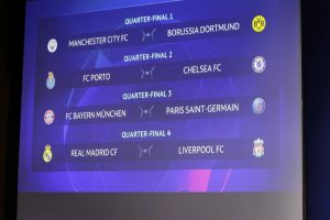 Bayern Munich draw PSG in Champions League Quarterfinals