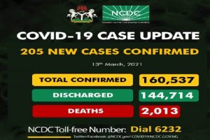 New Project – 2021-03-14T104759.863