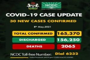 New Project – 2021-05-09T164209.724