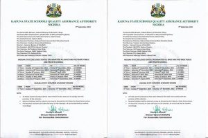 Kaduna Govt reopens primary, Secondary Schools