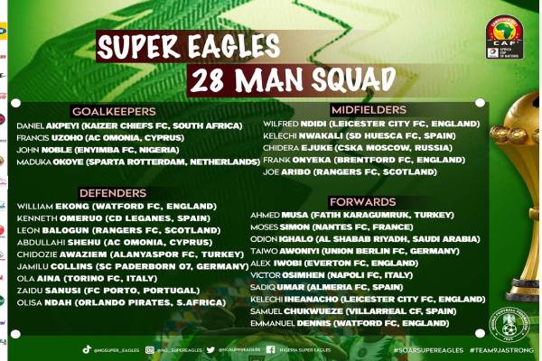 Nigeria name Musa, Ndidi, Osimhen, 25 others in 28-man final list for AFCON 2021