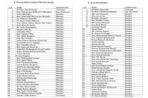 APC CONVENTION SUB-COMMIITTEES