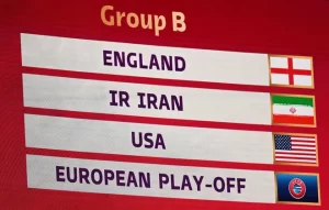 3 days ago USA Today 2022 World Cup draw: USMNT faces England, Iran in Group B