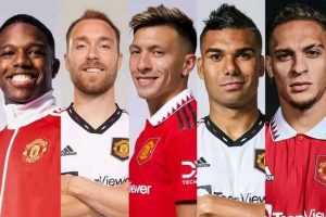 Man United Signings