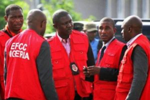 KADUNA EFCC ATTACK