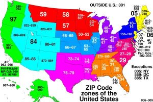 NIGERIA ZIP POSTAL CODE