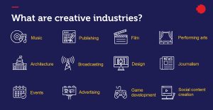 Creative Industry