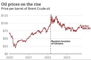 New Project – 2023-10-09T145927.990