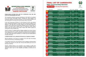 INEC releases final list of candidates for Edo Gov’ship election