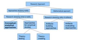 New Project – 2024-07-07T150310.353