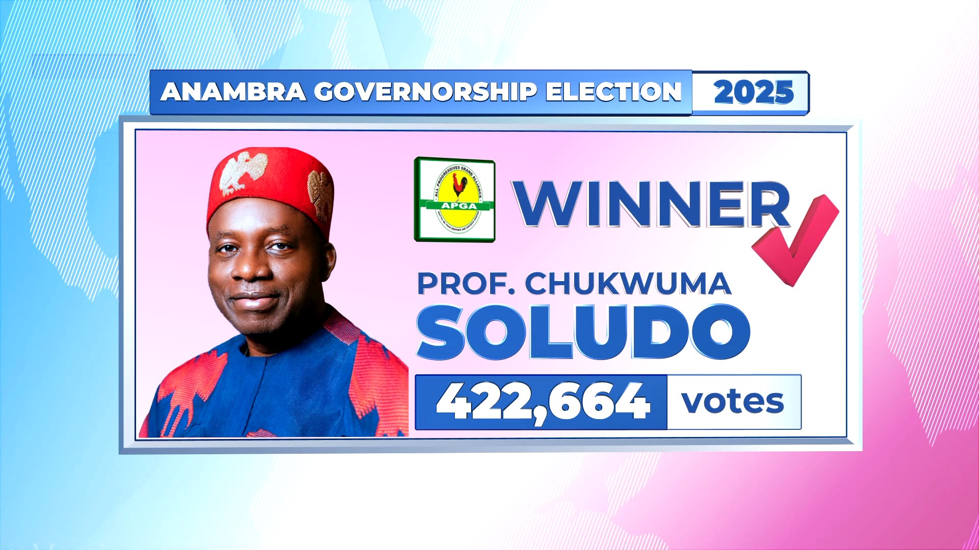 Anambra2025: Aviation Minister Keyamo Congratulates Soludo On Re-Election